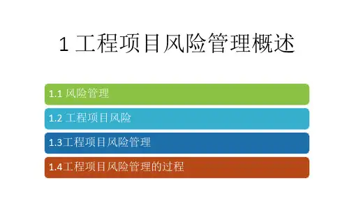 工程项目风险管理