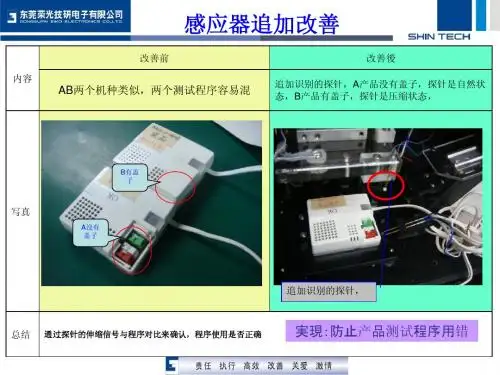 防错案例