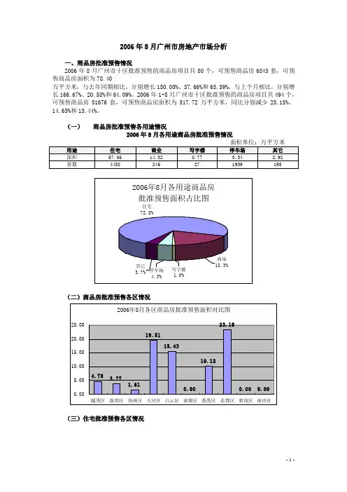 2006年8月广州市房地产市场分析重点