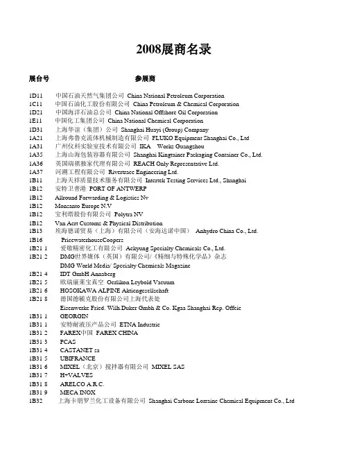 icif2008参展商名录