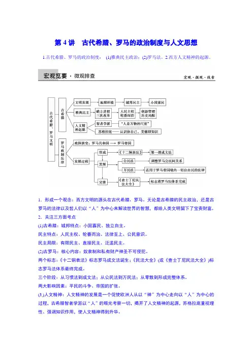 高三历史二轮复习【4】古代希腊、罗马的政治制度与人文思想(含答案)