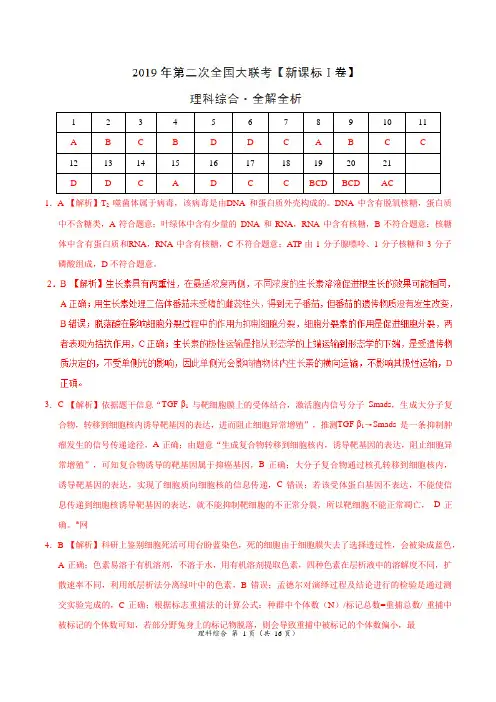 2019年4月2019届高三第二次全国大联考(新课标Ⅰ卷)-理科综合(全解全析)