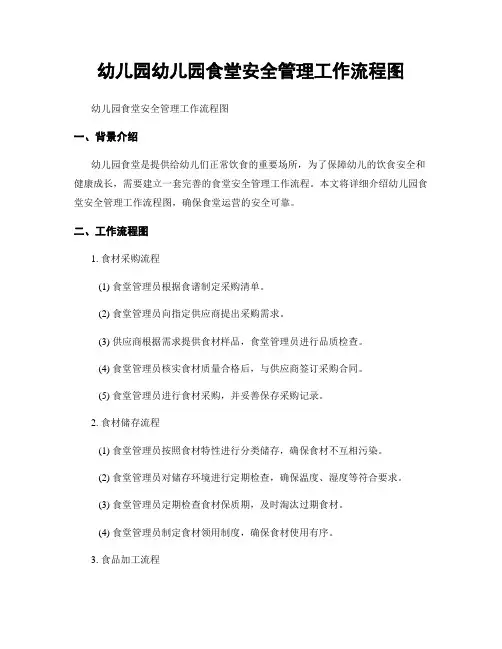 幼儿园幼儿园食堂安全管理工作流程图