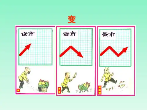 二十种促销策略培训教材52951
