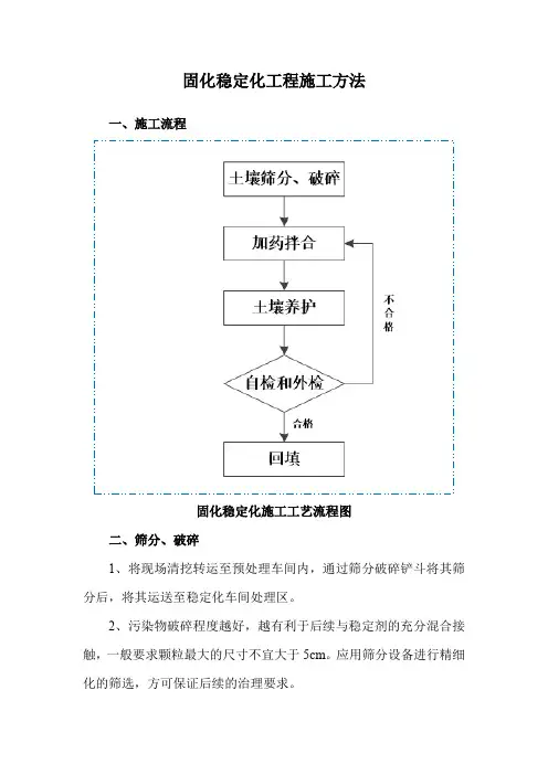 固化稳定化工程施工方法