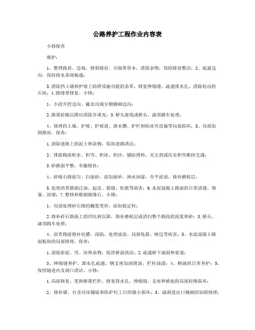 公路养护工程作业内容表