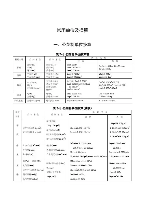 压裂酸化技术常用单位及换算及常用公式