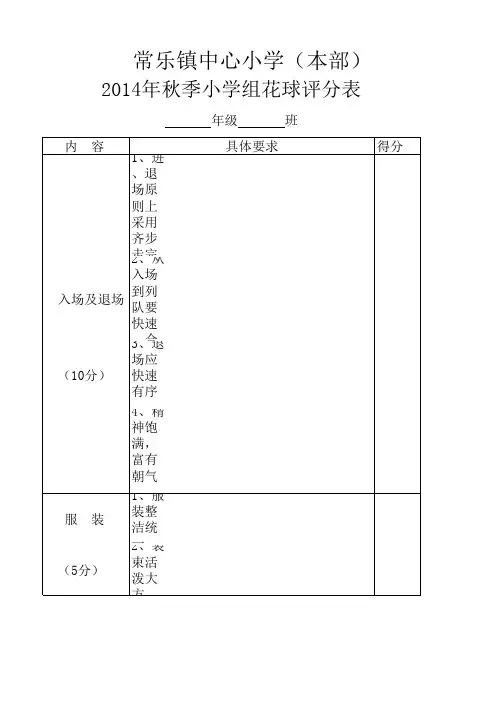 啦啦操比赛评分表