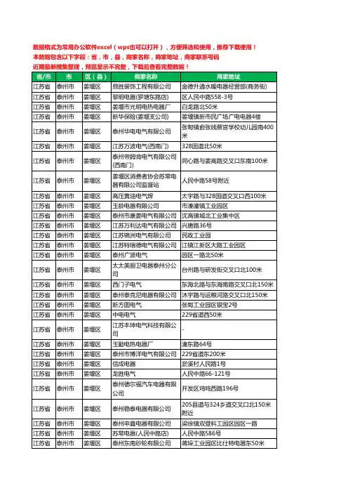 2020新版江苏省泰州市姜堰区电器有限公司工商企业公司商家名录名单黄页联系电话号码地址大全117家