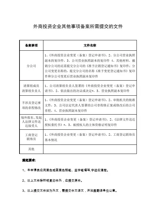 外商投资企业其他事项备案所需提交的文件.