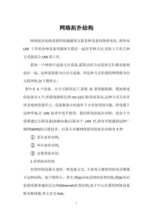网络拓扑结构