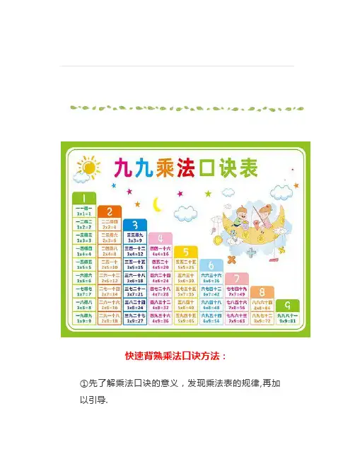 二年级数学公式、法则、儿歌、口诀孩子考试必备