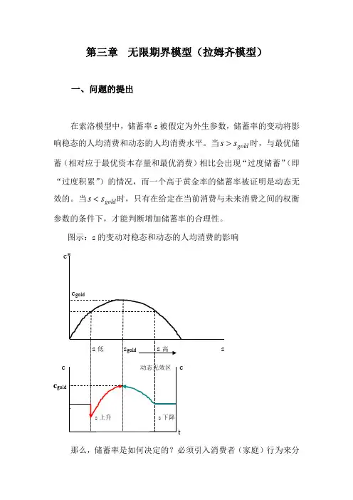 拉姆齐模型