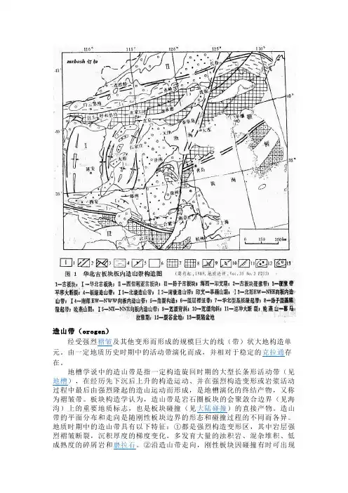 造山带