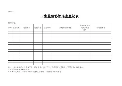 卫生监督协管巡查登记表
