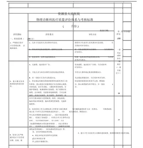 超声科医疗质量评价体系与考核标准完整版本.doc