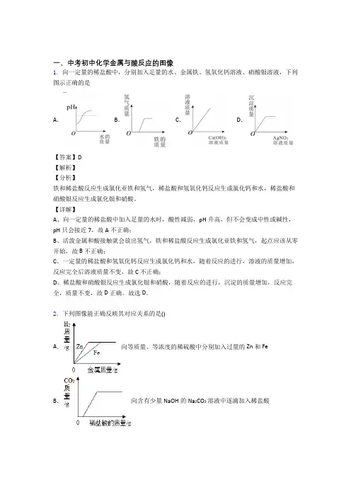 中考化学培优 易错 难题(含解析)之金属与酸反应的图像含详细答案