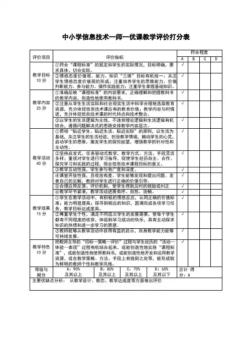中小学信息技术一师一优课教学评价打分表