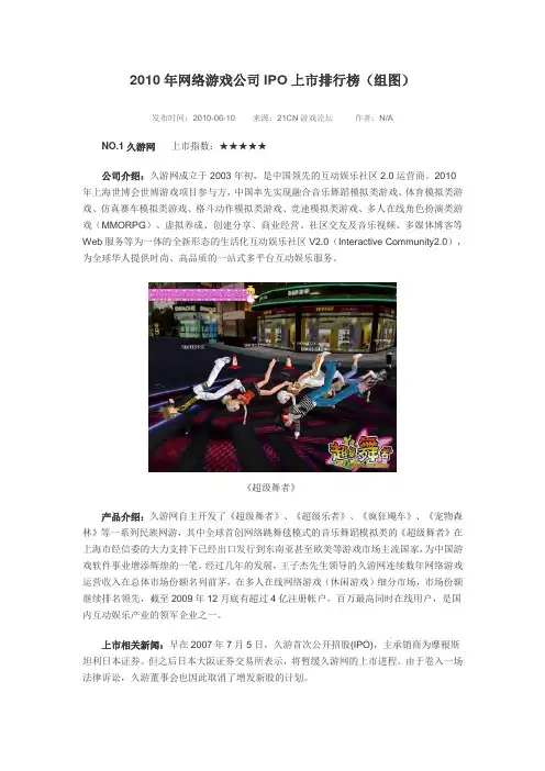 2010年网络游戏公司IPO上市排行榜(组图)