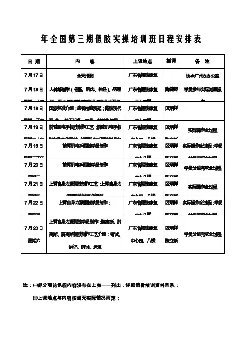 年全国第三期假肢实操培训班日程安排表