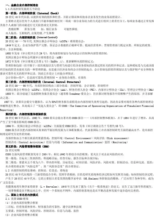 金融企业内部控制