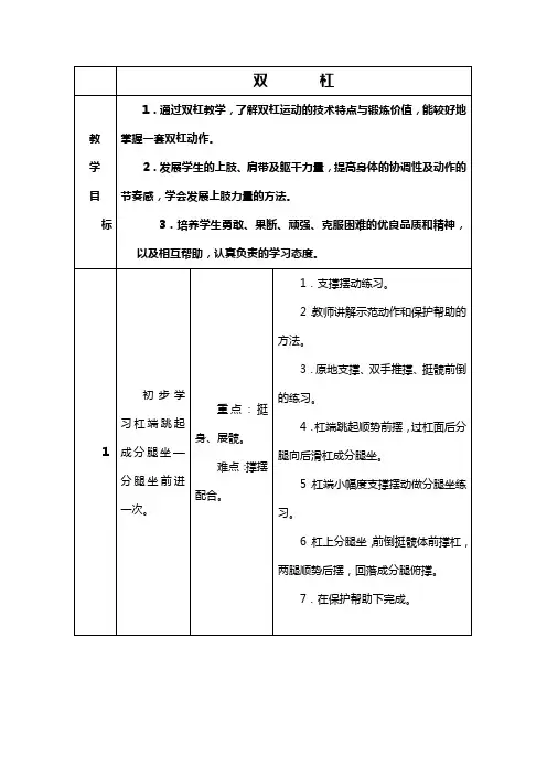 双杠单元计划