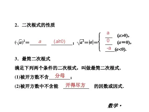 人教版-二次根式-复习ppt课件