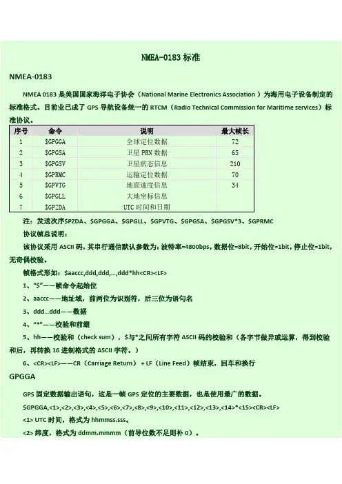 NMEA 标准输出——GPS数据格式标准
