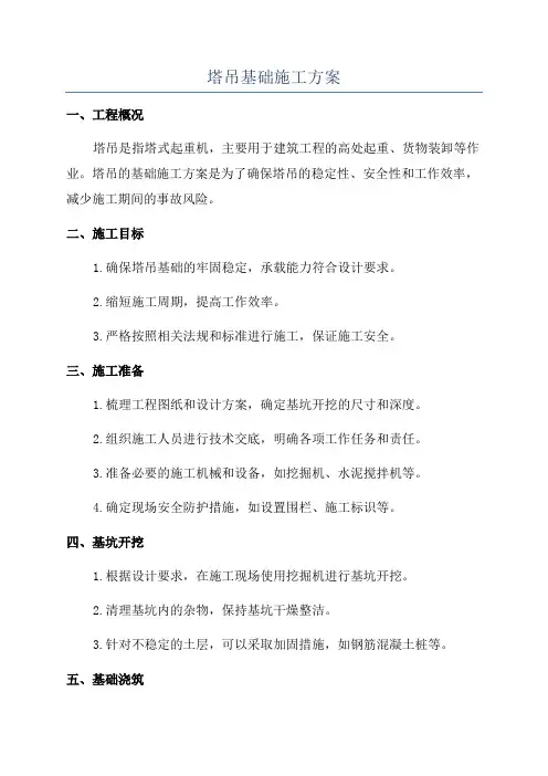 塔吊基础施工方案