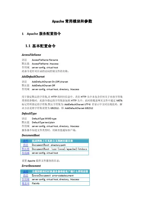 apache配置及模块指令速查