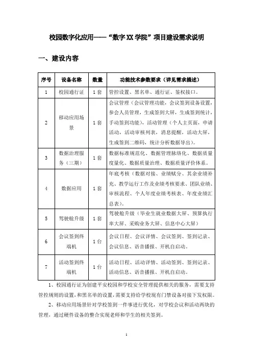校园数字化应用——“数字XX学院”项目建设需求说明