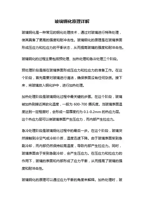 玻璃钢化原理详解