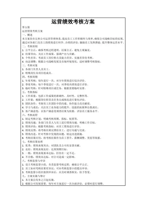 运营绩效考核方案