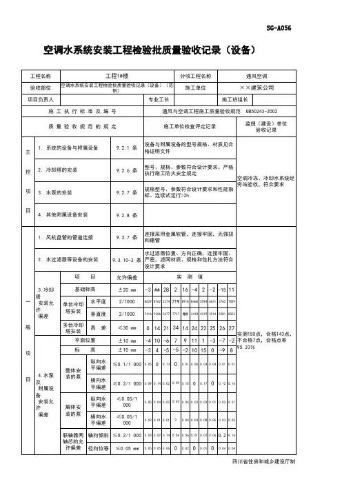 空调水系统安装工程检验批质量验收记录(设备)(范例)