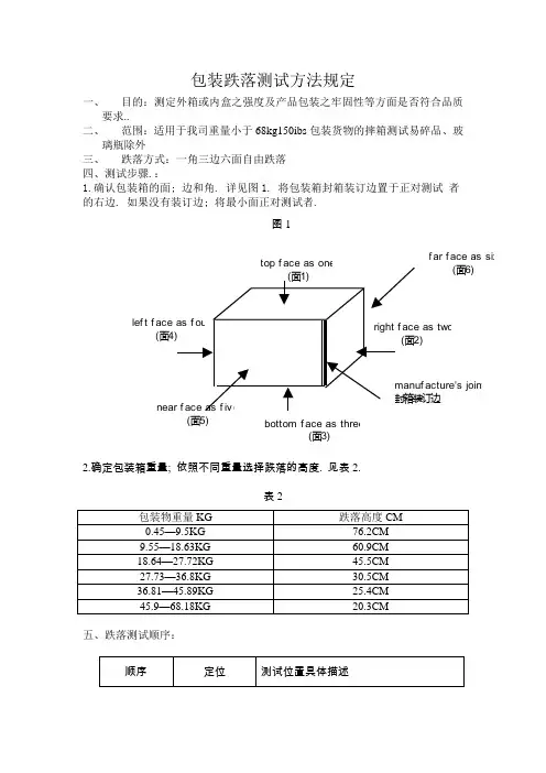 包装跌落测试方法