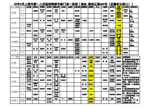 上海第一人民医院(松江)专家门诊表
