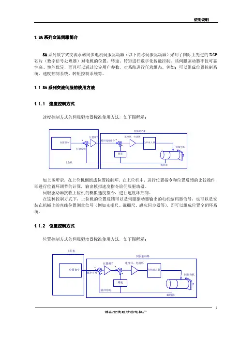 交流伺服驱动器用户手册2