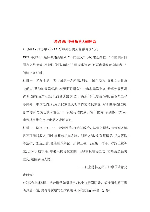 学年高中历史考点中外历史人物评说含高考试题人民版