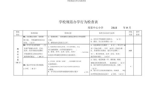 学校规范办学行为检查表