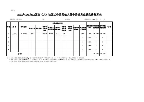 2023年个人党费测算表