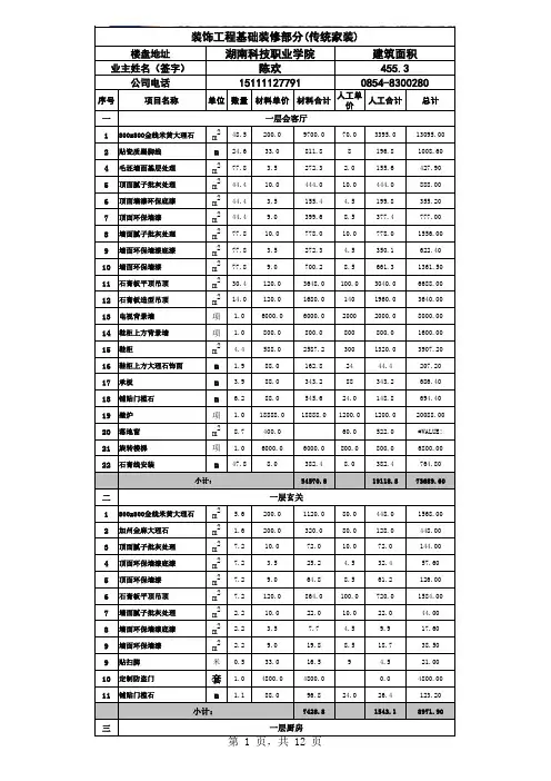 碧桂园·玖珑湾投标预算报价样本(范本仅供参考)