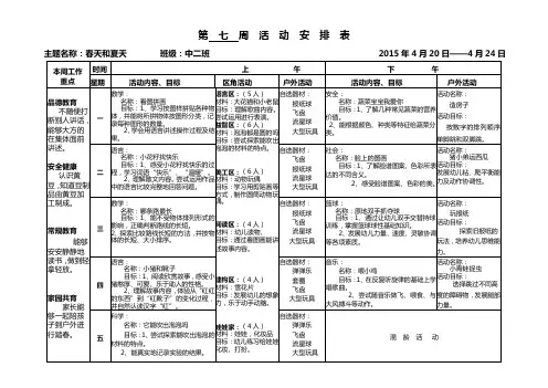 第七周周计划