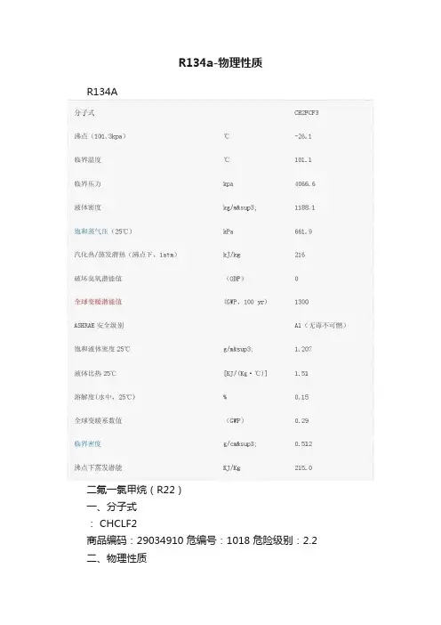 R134a-物理性质