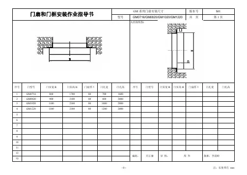 人防门技术门扇门框尺寸安装尺寸图PDF