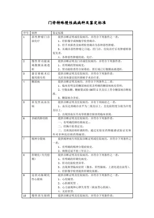 门诊慢性病病种及鉴定标准