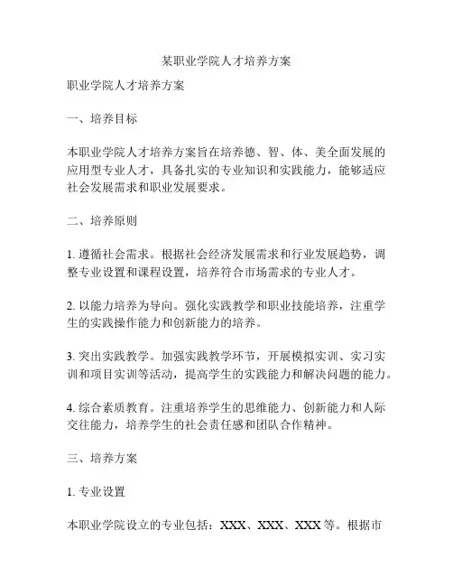 某职业学院人才培养方案