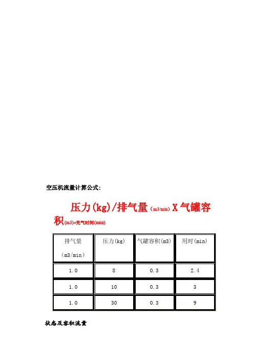 排气量计算方法[新版]