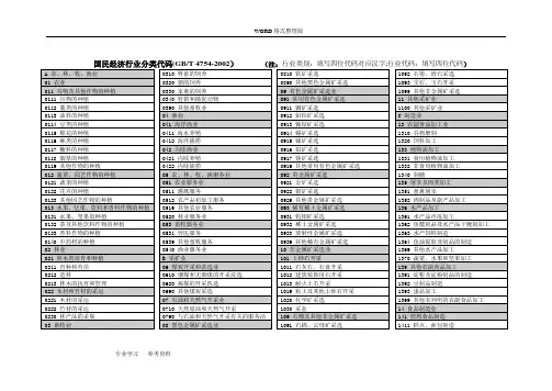 企业填报用_行业类别与代码
