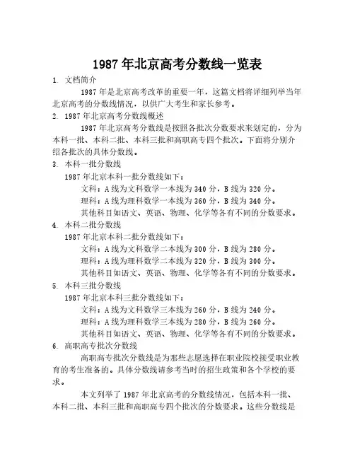 1987年北京高考分数线一览表