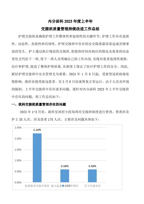 内分泌科2023年上半年交接班质量管理持续改进工作总结